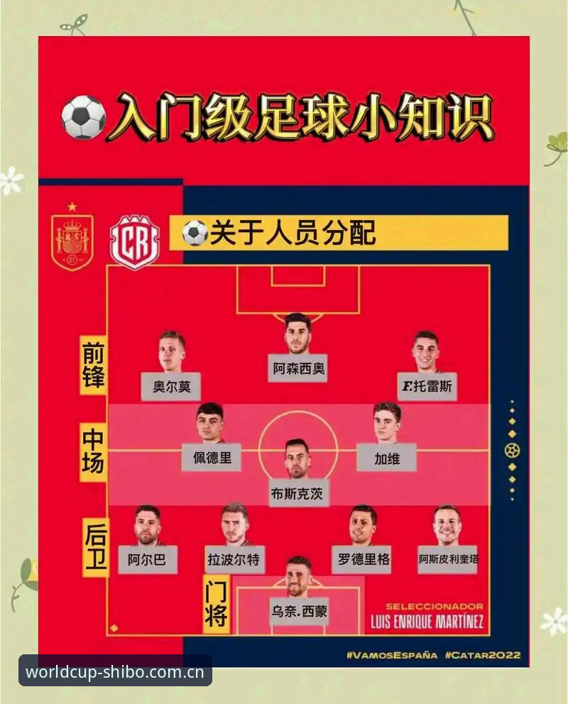 世博官网评测：世界杯体育平台实用操作指南